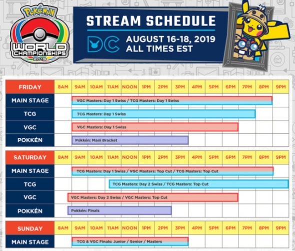 Pokémon - rozpis vysílání mistrovství světa 2019