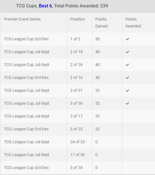 league-cups.png