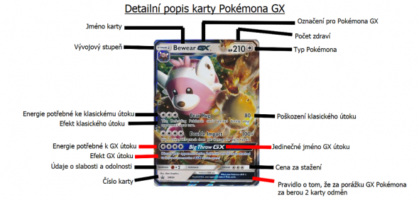 Detailní popisek karty Pokémona GX