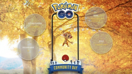 Pokémon GO Chimchar Community Day