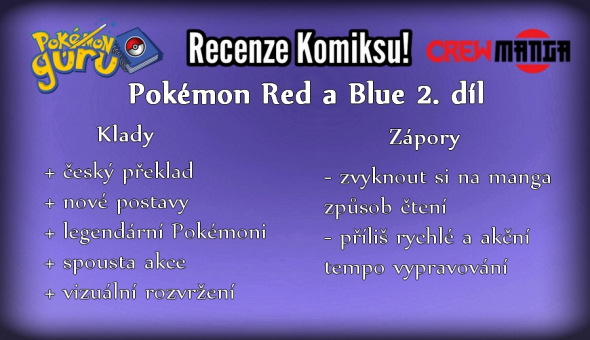 Recenze Pokémon Komiksu od Crew - závěrečné hodnocení