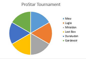 prostartournament.jpg