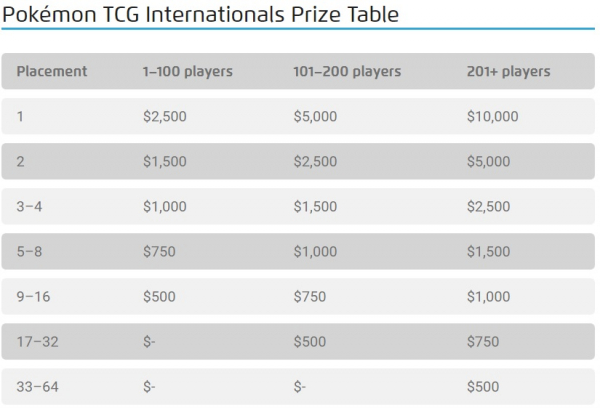 prize-table.jpg