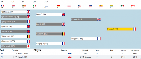 lille-juniors-sk.png