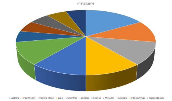 metagame.png