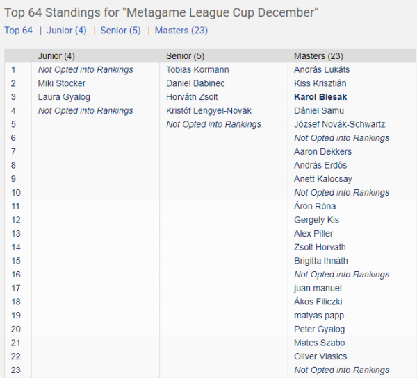 standings-final.png