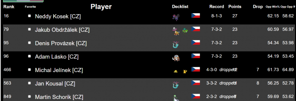 masters-cze.png