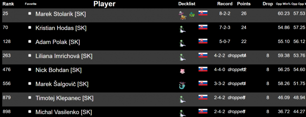 masters-svk.png
