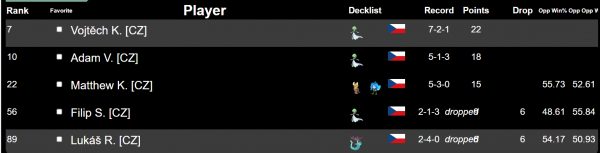 seniorscz.png