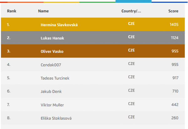 juniors-cz.png