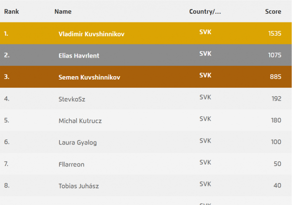 juniors-svk.png