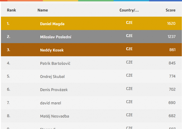 masters-cz.png