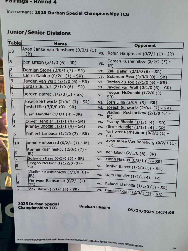 pairings.jpg
