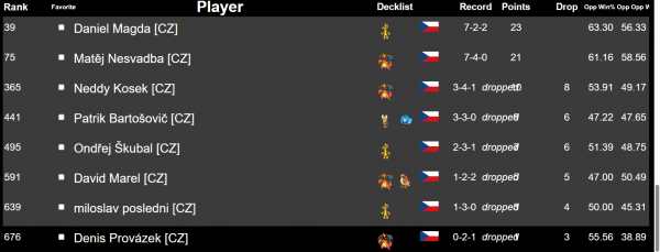 masters-cz.png