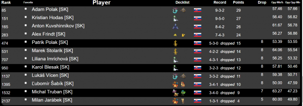 masters-sk.png