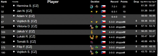 seniors-cz.png