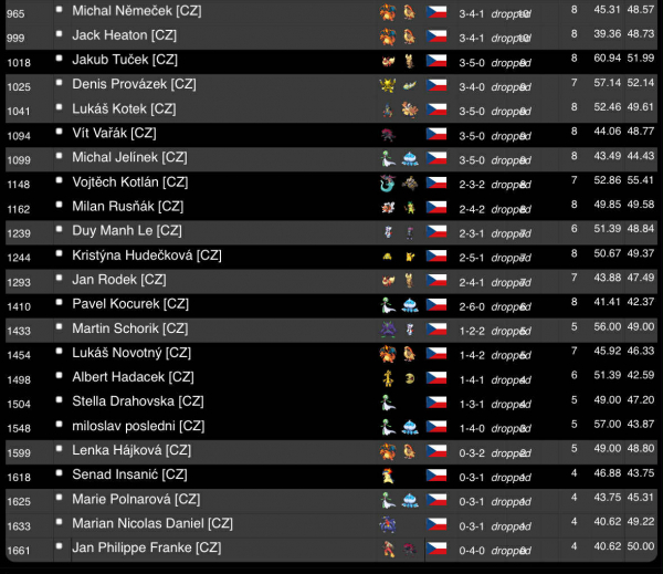 masters-cz2.jpg