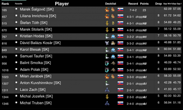 masters-svk.jpg