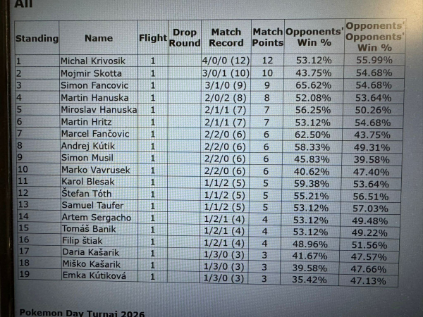 standings.jpg